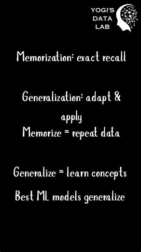 Difference between memorization and generalization