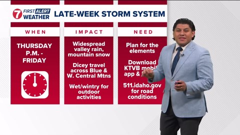 Southern Idaho sees wet and wintry weather as Pacific moisture pours in