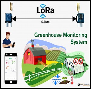 | Details | Hackaday.io