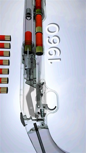 Since 1960: America’s Go-To Shotgun 🇺🇸🔥