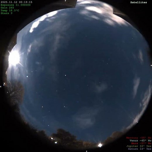 UK | Aurora | Night Sky Timelapse 4K | Meteors, Stars & Satellites | Tuesday 11th of November, 2025