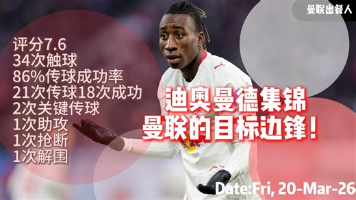 【曼联出餐人】最新视频来袭，快来看看吧！