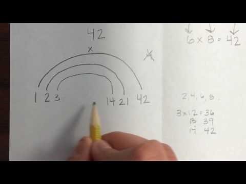 How to create a Factor Rainbow