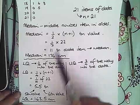 Median and Quartiles from a Stem and Leaf Diagram