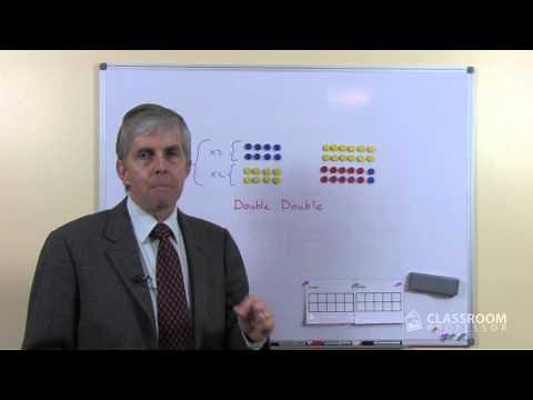 Teacher Math Lesson: Double Double Strategy for 4x Times Tables
