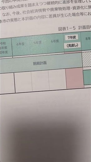 General waste management plan objectives