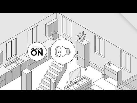 FIBARO for Pros - Smart Home Use Case – Wall Plug