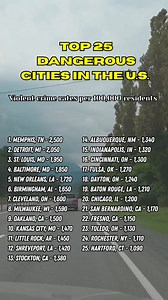 Most people will look at this list and argue about which city deserves to be there. That completely misses the point. This isn't about picking on cities. It's about understanding what happens when policy meets reality. On my channel, Finance Reality Check, I dig into the numbers behind the headlines. And the data shows that families are just looking for two things: Safety for their kids. Stability for their future. Crime doesn't appear out of nowhere. It follows broken incentives, failed policy,