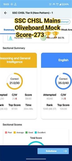 SSC CHSL Mains oliveboard Mock test Scorecard-273🏆🏆#sscchsl #chslmains #ssccgl2026 #sscexam #sscchsl