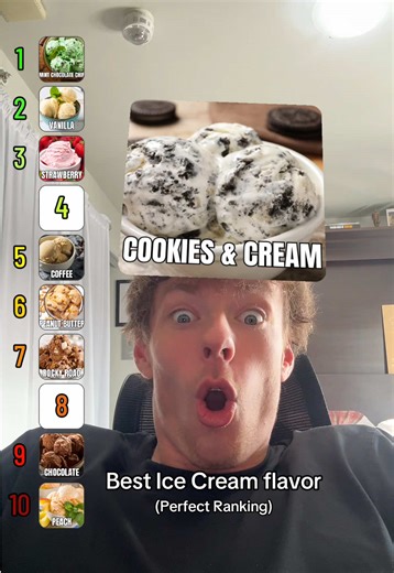 #viral #fyp | ice cream