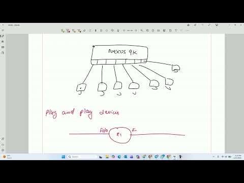 Day 2 of Nexus + ACI Combo Course at PM Networking | Data Center Devices