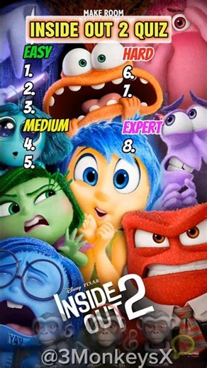 🎨 Inside Out 2 Quiz – Can You Guess Them All? 🧠