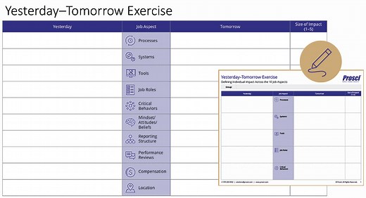 Change Impact Assessment Worksheet