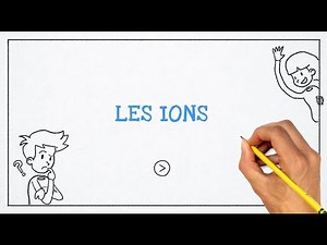 How do we determine the ion formed by an element?