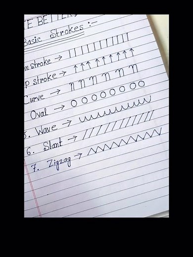 Cursive handwriting | abc | english writing | how to write in cursive