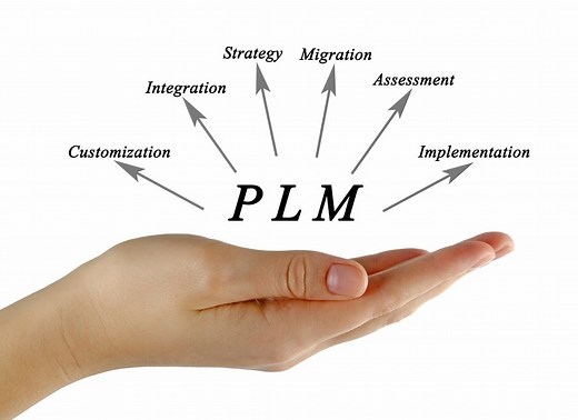 PLM Services | PLM Implementation & Consulting | PLM Nordic