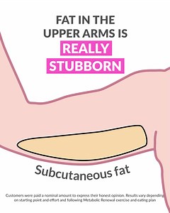 1.5M views · 251 reactions | Super Low Calories, Workout Harder, or Control Hormones? Which works best to burn stubborn fat? Take the free Hormone Type quiz to discover the best way to burn more and store less fat. | Metabolic Renewal | Facebook