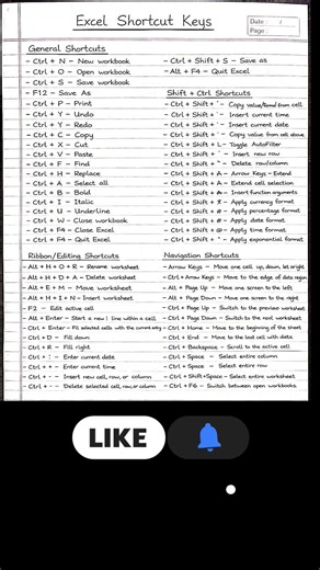 Is Video ke baad aap Excel King ban jayenge! 👑 All Essential Shortcuts in One Video