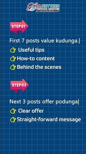 Content Strategy for Business Growth | RM Skytech Digital Tips