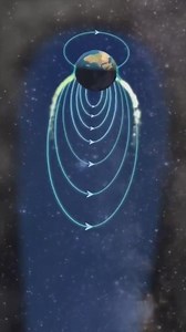 2.2K views · 151 reactions | A Aurora Boreal é um dos fenômenos...