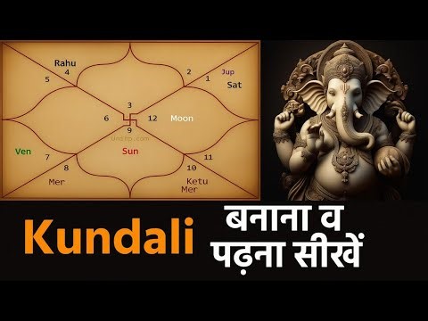 How to Make & Read a Birth Chart (Kundali) in Vedic Astrology | Complete Tutorial
