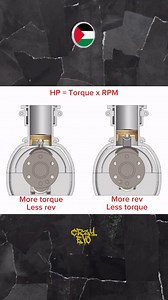 Long stroke “ torque” vs Short stroke engine “ hp” #car #automotive #engine #mechanics #stroke #torque #horsepower | CrzyEvo