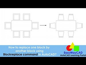 How to replace one block by another block using blockreplace command?