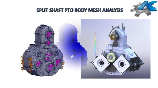 KOZMAKSAN PRODUCT ANALYSIS - SPLIT SHAFT PTO ANALYSIS and OPTIMIZATION WITH ROMAX ENDURO | Sammy Bouskour