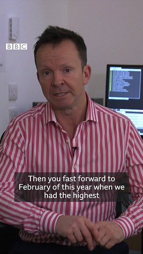Over the last 18 months, Yorkshire has witnessed a number of extreme weather events. Climate correspondent Paul Hudson explains why greenhouse gas emissions are the only “plausible scientific reason” for climate change. | BBC Yorkshire