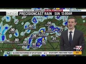 Jackson's Saturday Morning 6am Forecast Update