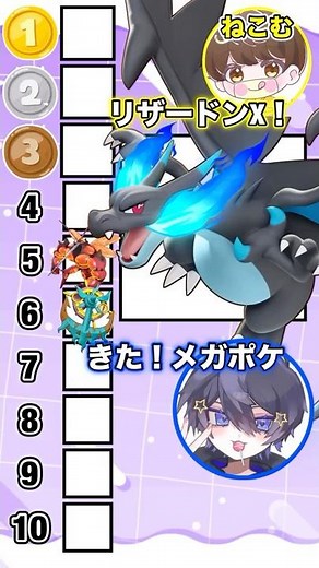 Balanced Improvised Ranking #Unite #PokemonUnite