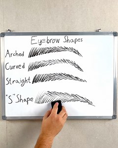 1.2K views | What’s Your Eyebrow Shape | Travel Addict | Facebook