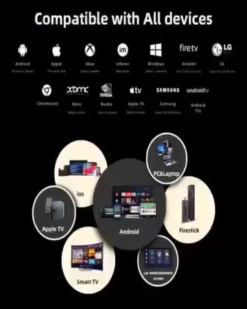 📺 Instantly Turn Any TV Into a Smart TV! Just plug it in, connect to WiFi – and you're ready to stream everything you love! 🎬 Watch movies, YouTube, Netflix, music & more — all in one device. ✅ Crystal-clear HD picture ✅ Super easy to use with remote control ✅ Compact, plug & play design 🎁 TODAY’S SPECIAL OFFER: 👉 Buy now – Get instant discount free gift! 👉 Shop Now : https://www.poscastt.com/products/tvdevice | Smartstreaming Device