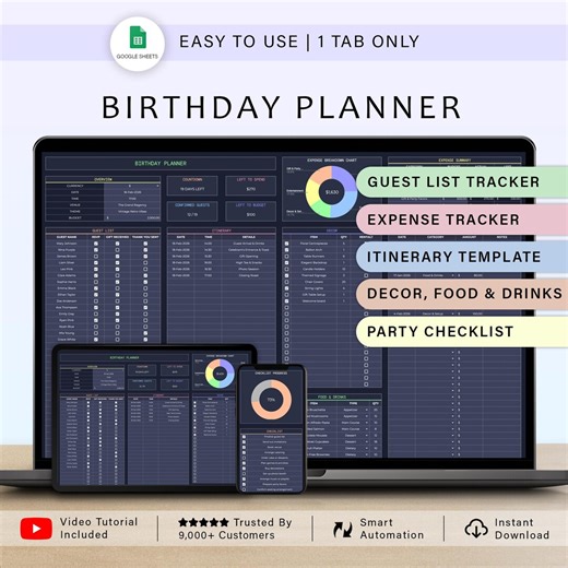 Birthday Planner Birthday Party Planner Spreadsheet Birthday Planning Template Checklist Budget Tracker Guest List Itinerary Google Sheets - Etsy