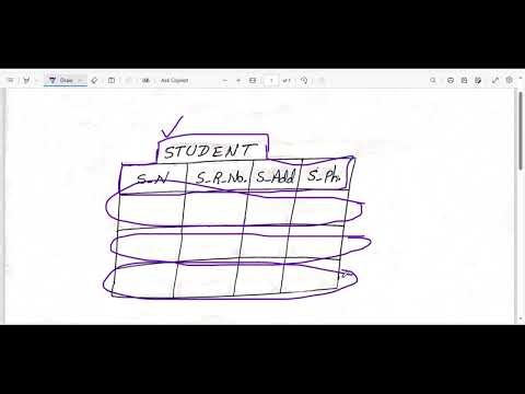 Terminology of relational database __ terms use in relational database in DBMS Computer Anudeshak
