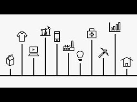 Bringing Rules-Based Access to Sector Rotation