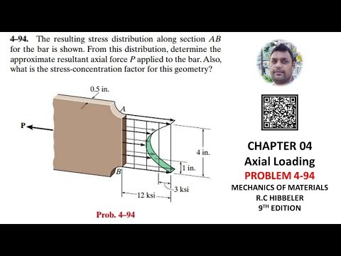 4-94 | Find the stress concentration factor for geometry and P | Mechanics of materials RC Hibbeler