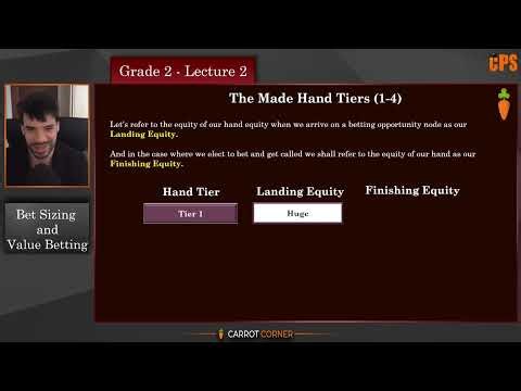 Cps Grade 2 Lecture 2