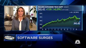 Software stocks surging today as big tech rebounds. So, is the cloud trade floating higher or is it too expensive? The traders give their takes. | CNBC Fast Money