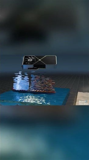 GPU vs CPU: The Cargo Ship vs. The Airplane | Branch Education