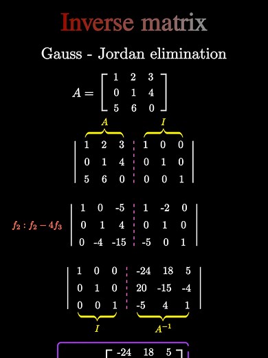 🔁 Master Gauss-Jordan Elimination | Inverse Matrix Demo #MatrixInverse #GaussJordan #LinearAlgebra #MathTutorial #matrix #AlgebraTips #MathHelp 🔁 Tired of memorizing inverse formulas? Let Gauss-Jordan do the heavy lifting! In this video, we solve a 3×3 matrix inverse using the Gauss–Jordan elimination method 🎯 Why this matters: Matrix inverses are essential in solving systems of equations, linear transformations, and computer graphics. 📘 What you’ll learn: Setting up augmented matrices [A | 