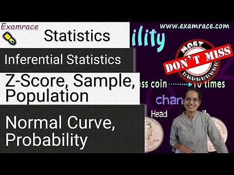 Inferential Statistics: Z-Score, Sample, Population, Normal Curve, Probability