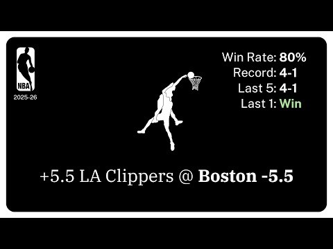 FREE NBA Point Spread Pick (Nov 16, 2025)