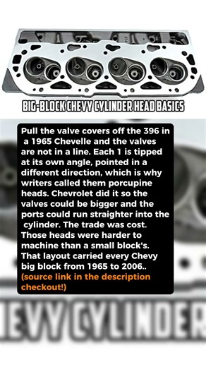 Chevrolet Tipped Every Valve a Different Way and Called Them Porcupine Heads #shorts #car