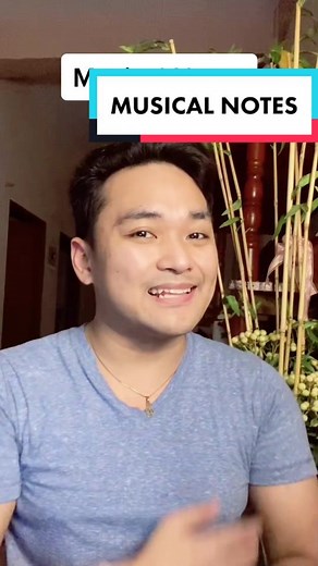 Types of Musical Notes and Symbols Explained