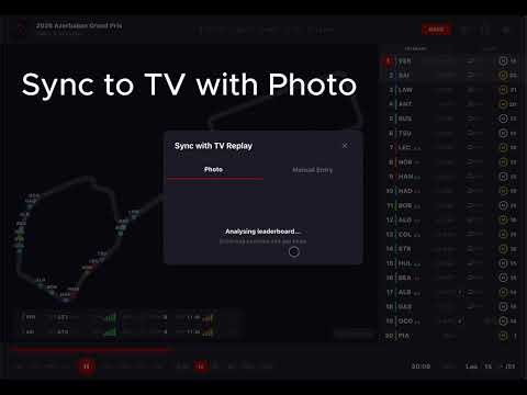 Open source, F1 real-time track data and telemetry synced to TV replays. 