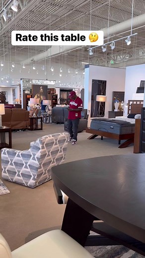 Rate this table | The Baxter Baby