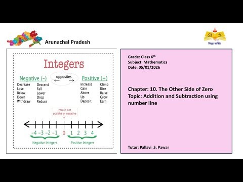 (06th Maths AR)Addition and Subtraction using number line/संख्या रेखा का उपयोग करके जोड़ और घटाव