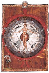 Catholic spirituality - Alchetron, The Free Social Encyclopedia