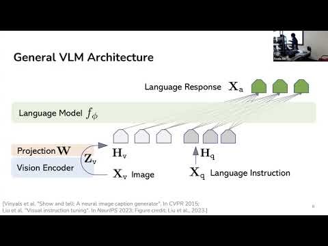 FAI TALK Freda Shi: Tracing the Emergence of Symbol Grounding in (Multimodal) Language Models